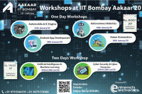 Aakaar Technical Workshop Series 2020 Workshop Poster